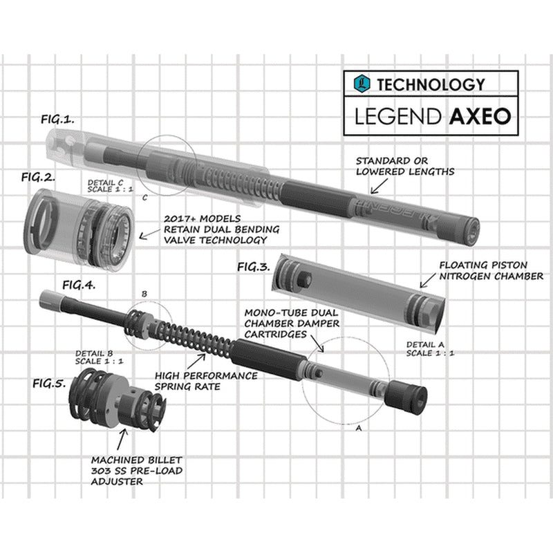 Legend Suspension High Performance Gabelfedern